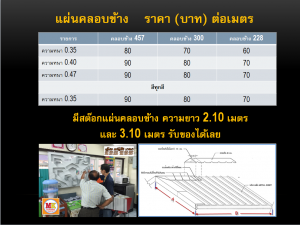 คำนวนแผ่นเมทัลชีท