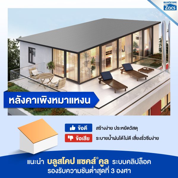 ชัตเตอร์ เกรย์ บลูสโคป แซคส์ (BLUESCOPE ZACS®)