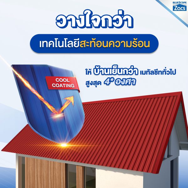 เอชจี ไทเกอร์ เรด บลูสโคป แซคส์ (BLUESCOPE ZACS®)