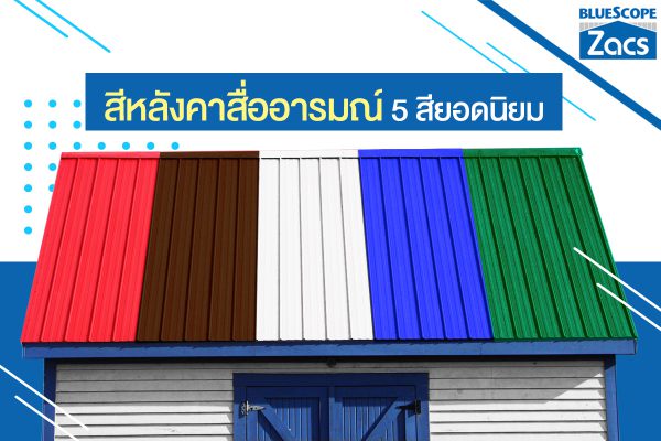 เอชจี ไทเกอร์ เรด บลูสโคป แซคส์ (BLUESCOPE ZACS®)