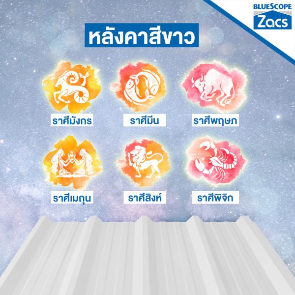 เอเชี่ยน ไวท์ บลูสโคป แซคส์ (BLUESCOPE ZACS®)