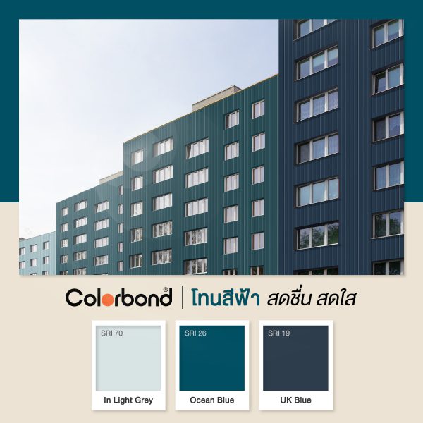 UK Blue SRI 20 Colorbond® แซนวิช พาเนล